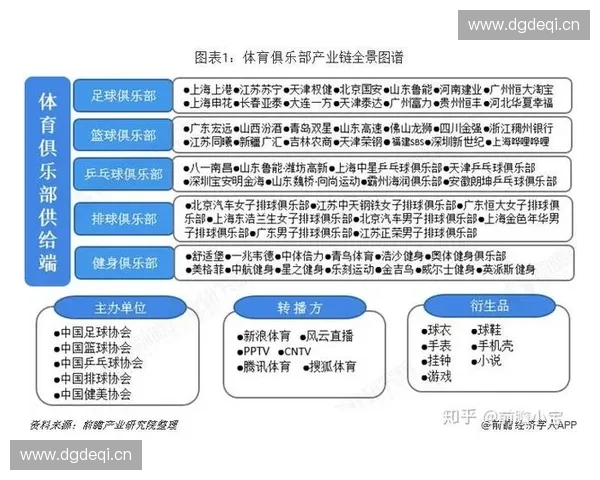 中国足球联赛等级解析与发展趋势分析：从顶级联赛到地方联赛的全景视角
